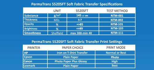 PERMA TRANS® Inkjet Light SOF-T Heat Transfer Paper - 50 Sheets