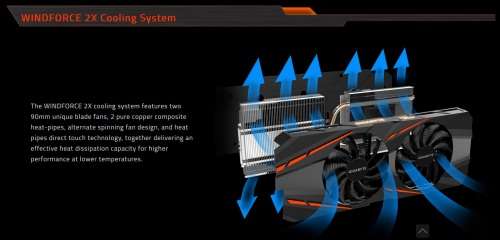 Gigabyte GeForce GTX 1060 G1 Gaming 3GB Graphics Card