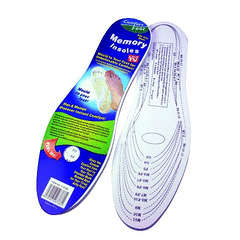 Memory foam insoles