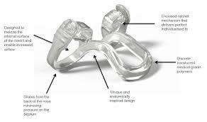 Snore Free Nose Clip