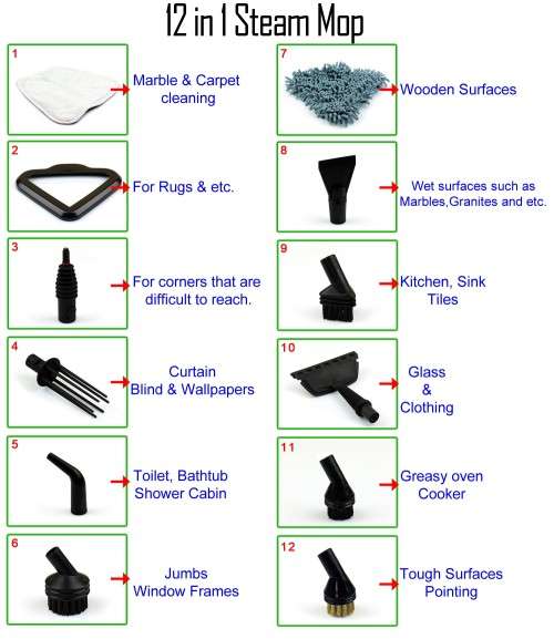 H2O Steam Mop 12 in 1