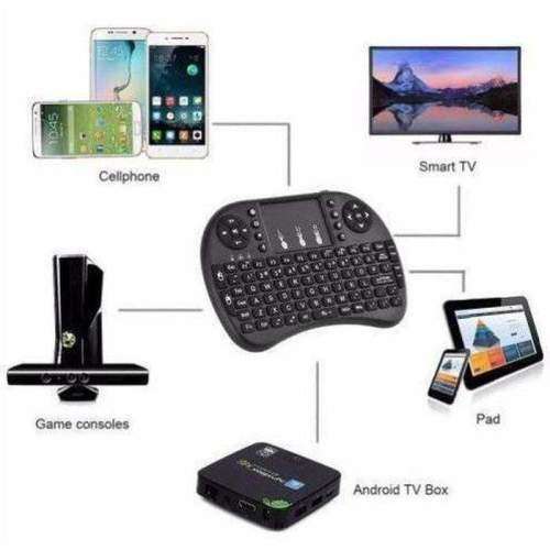 MXQ Pro 4K Smart TV Box