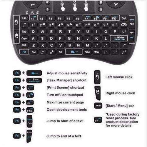 MXQ Pro 4K Smart TV Box