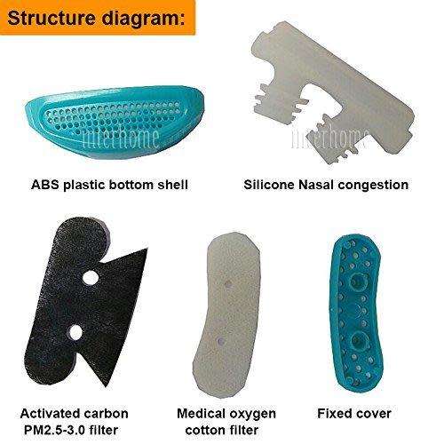 2 in 1 Anti Snoring and Air Purifier