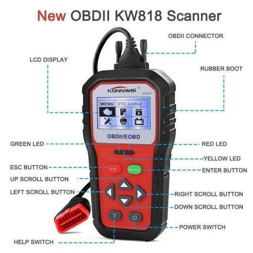 Car Diagnostic Scanner