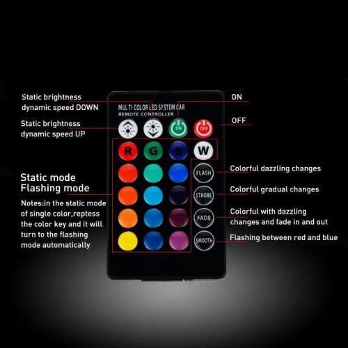 T10 RGB 5050 STROBE/FLASH CAR LED PARK BULBS SET ¿ PERFECT FOR PATROLLERS USING GREEN ON STROBE