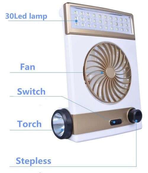 4 IN 1- MULTIFUNCTION PORTABLE SOLAR RECHARGEABLE FAN WITH LED LAMP/ FLASHLIGHT/DC OUT
