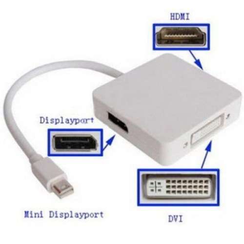NEW 3 IN1 MINI DISPLAYPORT THUNDERBOLT TO HDMI DVI VGA ADAPTER FOR APPLE MACBOOK PRO AIR IMAC MINI