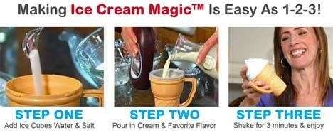 ICE CREAM MAGIC