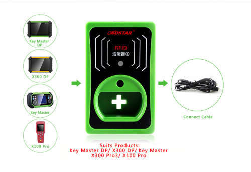 OBDSTAR RFID Adapter Chip Reader Immo For VW/Audi/Skoda/Seat 4th and 5th Gen.