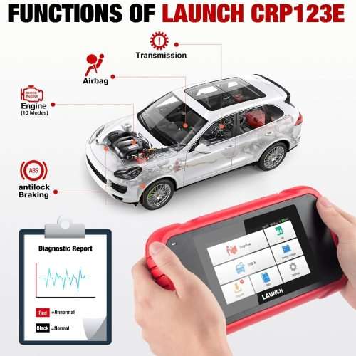 NEW Original LAUNCH Creader Professional CRP123E OBD2 Diagnostic Tool 4 in 1 Tool, LOCAL STOCK R3999