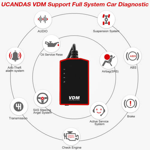 Original UCANDAS VDM OBD2 Auto Scanner WiFi Full System Diagnostic Tool for Windows PLUS Tablet
