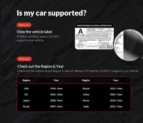 Kingbolen High Quality ELM327 Bluetooth v1.5 OBD2 Auto Diagnostic Tool with PIC25K80 Chip, R280