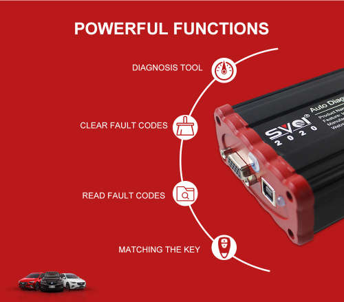 SVCI FVDI 2020 Abrites New Full Version 2 Auto Diagnostic Programming Tool with 22 Latest Softwares