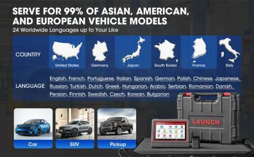 Latest ORIGINAL LAUNCH X431 Pros ProS V Bluetooth Comprehensive Diagnostic Kit