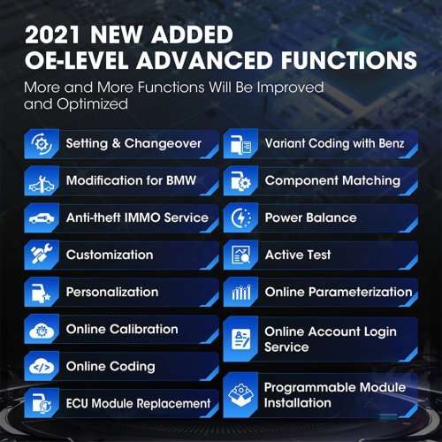 Latest ORIGINAL LAUNCH X431 Pros ProS V Bluetooth Comprehensive Diagnostic Kit