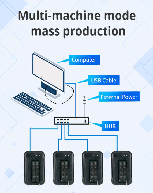 Original XGecu T48 universal MCU programmer (TL866 3rd generation)