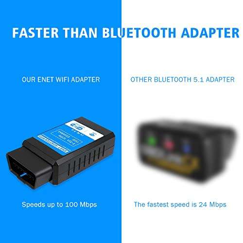 Enet Wifi Adapter for BMW F/G/I Series Obd2 Wifi Compatible with BimmerCode/link,Bootmod3 etc. R1699