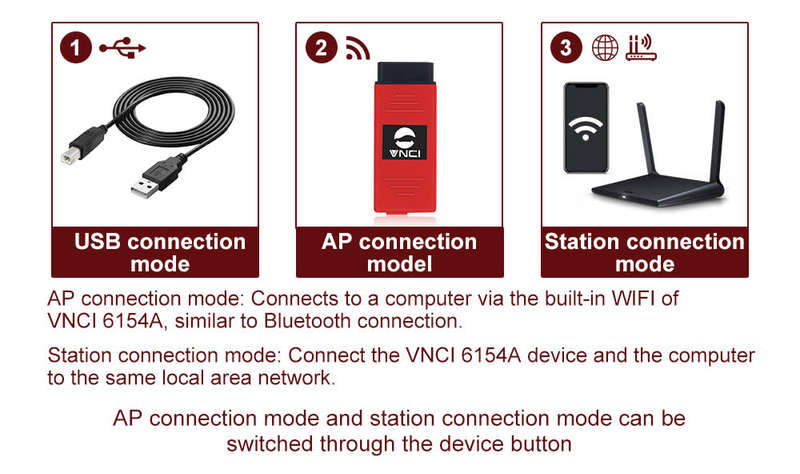 VNCI 6154A ODIS V23.0.1 Professional Diagnostic Tool
