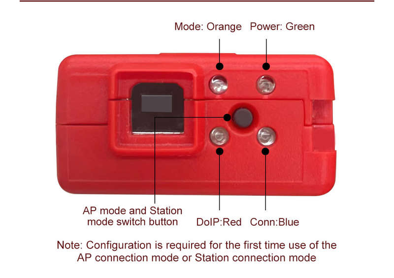 VNCI 6154A ODIS V23.0.1 Professional Diagnostic Tool
