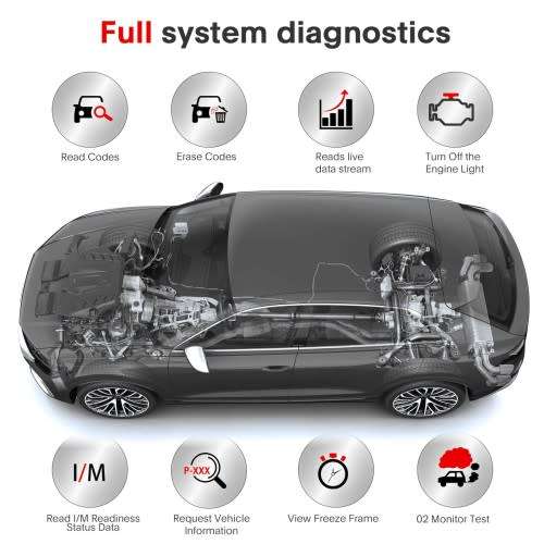 Launch X431 PROS V5.0 Auto Diagnostic Tool Full System Scanner R20499
