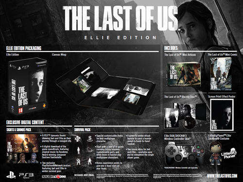 The Last of Us Ellie Edition PS3