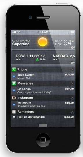 iPhone 4S 64GB