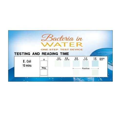 E Coli Test Kit