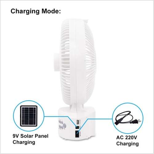 12 Inch Rechargeable Solar Powered Fan with built in bluetooth speaker ****SOLAR POWERED*****