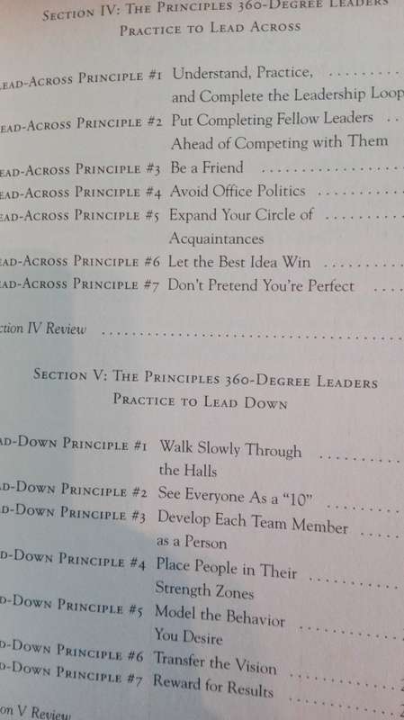 THE 360 DEGREE LEADER by JOHN C MAXWELL