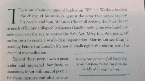 THE 360 DEGREE LEADER by JOHN C MAXWELL