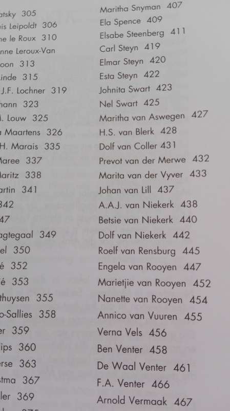 van PATRYS-HULLE TOT HANNA HOEKOM   'n Gids tot die Afrikaanse kinder en jeugboek