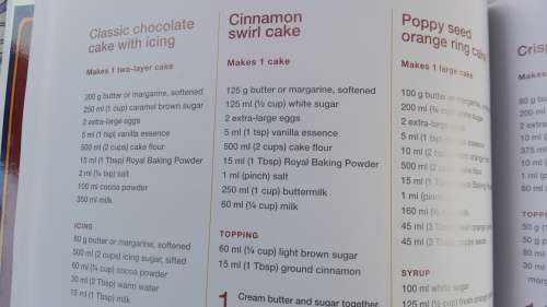 RECIPES FROM THE ROYAL KITCHEN  (Royal Baking powder ) compiled by HEILIE PIENAAR