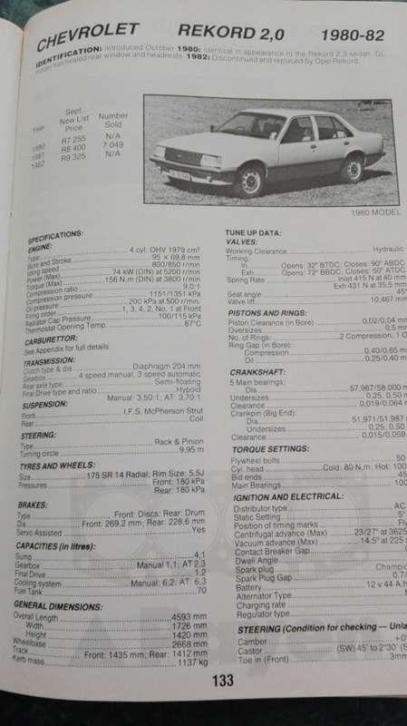 AUTO DATA DIGEST 93/94