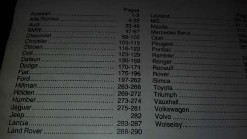 AUTO DATA DIGEST 82/83  ( Cars ) ( 1982 /1983 )