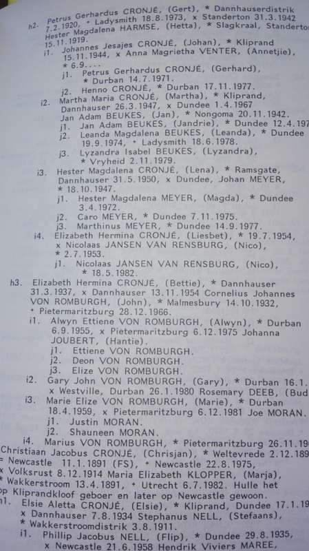 Die CRONJES van die BIGGARSBERG J H LANGENHOVEN