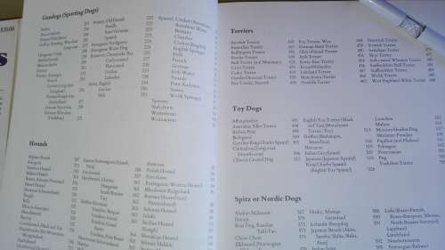 THE WORLD ENCYCLOPEDIA OF DOGS , Over 280 Breeds Fully Described Arthur F Jones and Ferelith Hamil