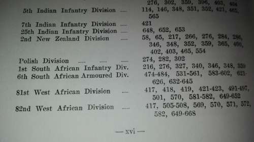 THE WAR HISTORY OF SOUTHERN RHODESIA 1939 - 45 ; J F MACDONALD Volumes 1 and 2