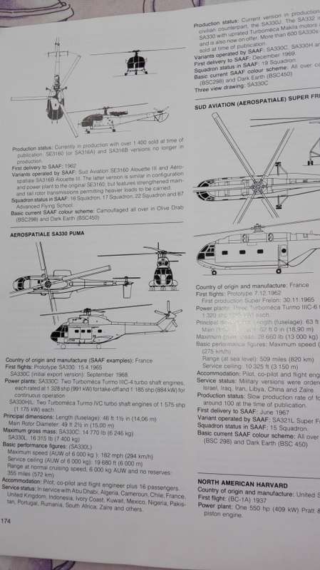 AIRCRAFT of the SOUTH AFRICAN AIR FORCE Text WILLEM STEENKAMP Photograpy HERMAN POTGIETER