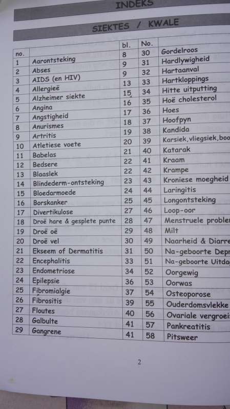 GOD SE APTEEK HERMAN UYS Deel II  Eet jouself gesond ...