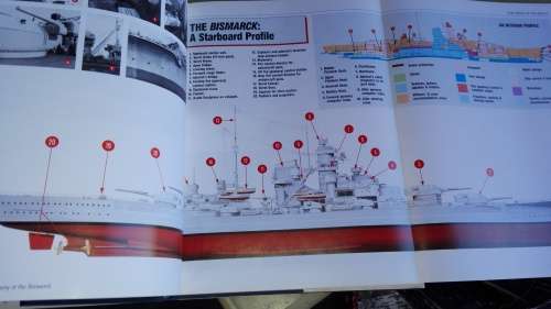 2 Books BATTLESHIP BISMARCK A Survivor's Story plus The DISCOVERY of the BISMARCK  Robert D BALLARD