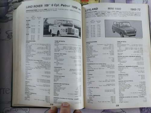 AUTO DATA DIGEST 80/81  ( Cars ) ( 1980 /1981 )