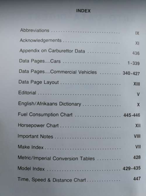 AUTO DATA DIGEST 80/81  ( Cars ) ( 1980 /1981 )