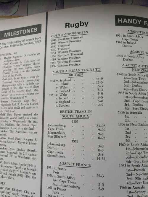 THE 1967 SOUTH AFRICAN SPORTS ANNUAL Rand Daily Mail Production Sporting achievements Rugby Cricket