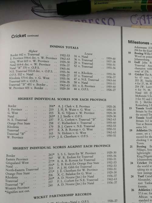 THE 1967 SOUTH AFRICAN SPORTS ANNUAL Rand Daily Mail Production Sporting achievements Rugby Cricket