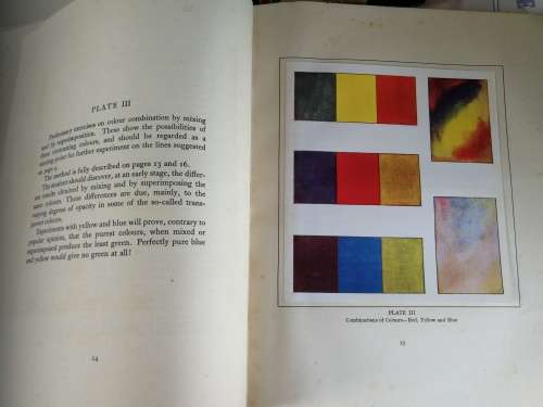 THE TECHNIQUE of WATER-COLOUR Painting by L RICHMOND and J LITTLEJOHNS 1948  ( art water colour )