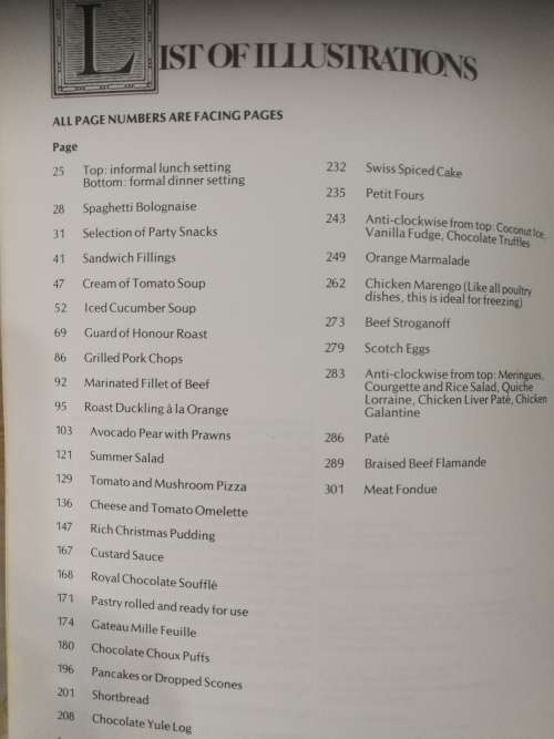 The Royal Hostess South Africa`s Own Cook Book 25th ANNIVERSARY Revised Edition 1978 Cookbook