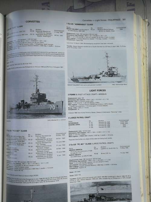 JANE`S FIGHTING SHIPS 1983 -84 Ed by Captain JOHN MOORE RN Standard reference of the world`s navies