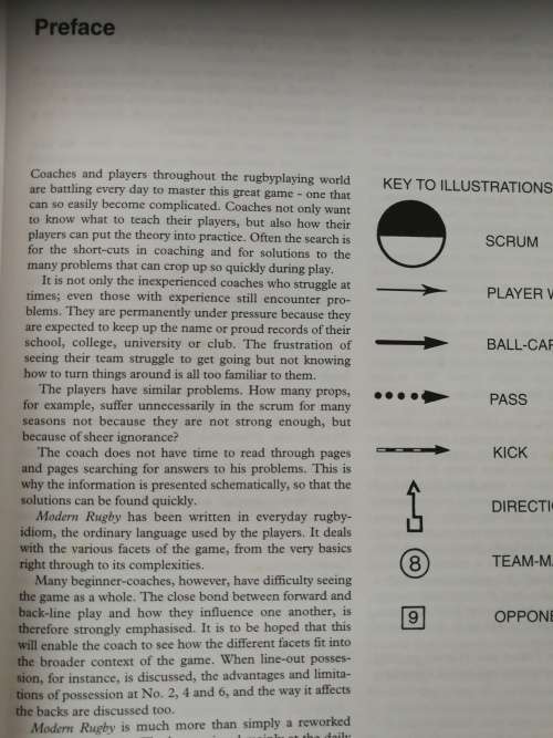 MODERN RUGBY The Essential Concepts and Skills GERRIT POOL ( coaching training  )