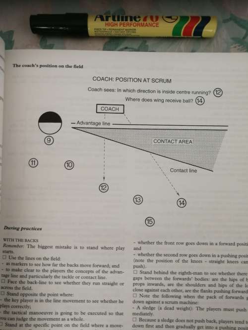 MODERN RUGBY The Essential Concepts and Skills GERRIT POOL ( coaching training  )
